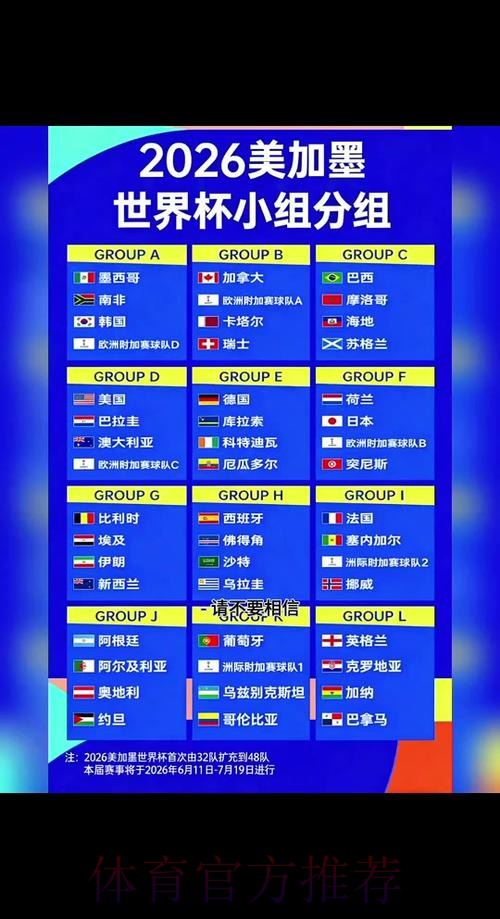 2026世界杯完整赛程详细安排高清直播在哪里看