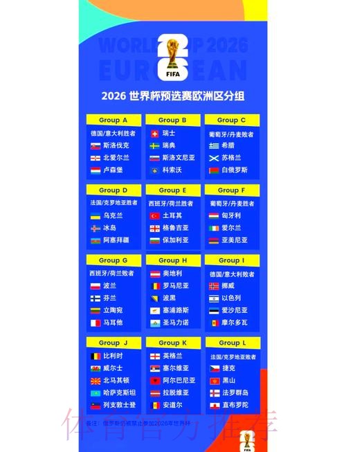 2026世界杯完整赛程详细安排高清直播在哪里看